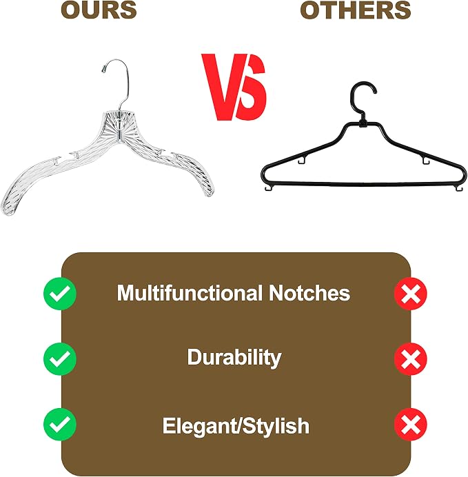 Quality Clear Plastic Hangers 12 Pack - Durable Crystal Cut Heavy Duty Hangers for Clothes, Shirts, Suits, Coats, Dresses - Image 6
