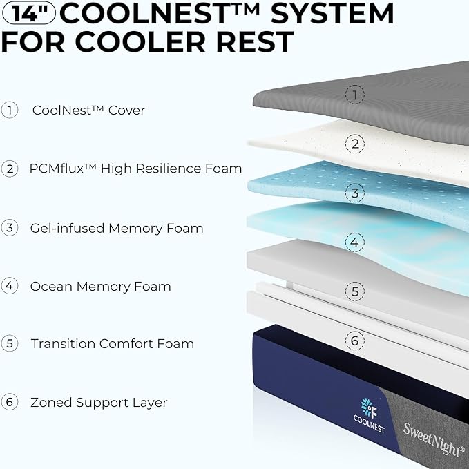 Sweetnight CoolNest 12 Inch Queen Mattress, Cooling Memory Foam Queen Size Mattress for Cool Night Sleep, 5-Zone Ergo Support for Pressure Relief, Medium, CertiPUR-US Certified