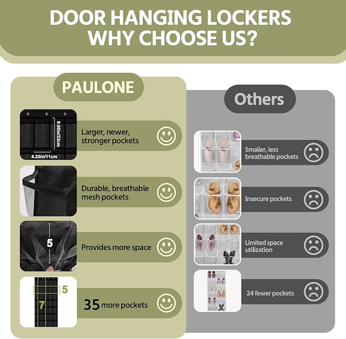 PAULONE 35 Pocket Over the Door Shoe Organizer,Reusable Breathable Large Mesh Bag Men's & Women's Sneaker Organizer,Shoe Organizer for Kids,Hanging Shoe Storage Hanging Bag (Black) - Image 5