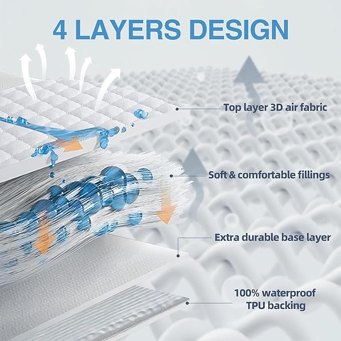 100% Waterproof Mattress Protector Full,290GSM Bamboo Viscose Mattress Cover,Fitted Sheet with 20" Deep Pocket Mattress Pad,Breathable Cooling Noiseless Washable for Home,Bedroom,Hotel