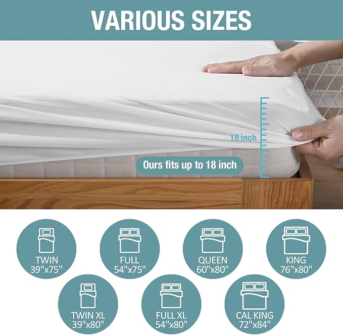 Bedecor California King Mattress Protector,Waterproof Cotton Terry Cover, Breathable and Soft for Babies, Pregnant Women, and Incontinence, Fits 9-18 Inch Deep Pocket (72"x84")