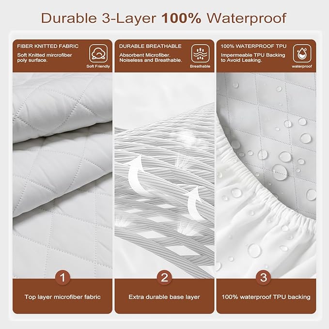 Mattress Cover, Waterproof Mattress Cover, Full-Size Ultra-Soft and Breathable, Machine Washable, Suitable for Home, Bedroom, and Hotel Use.（Gray Full）