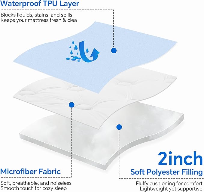 HOMBYS 2 Inch Thick Queen Size Sofa Bed Mattress Protector, 60'' x 72'' Waterproof Mattress Pad Cover with Deep Pocket, Pull Out Couch Pad Topper (White)