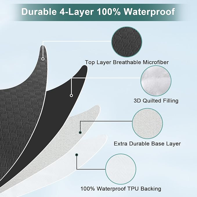 Twin Waterproof Mattress Protector, Premium 3D Air Fabric Mattress Pad Cover Soft Breathable Noiseless, Cooling Mattress Cover with Deep Pocket Up to 18'', Black (39'' X 75'')