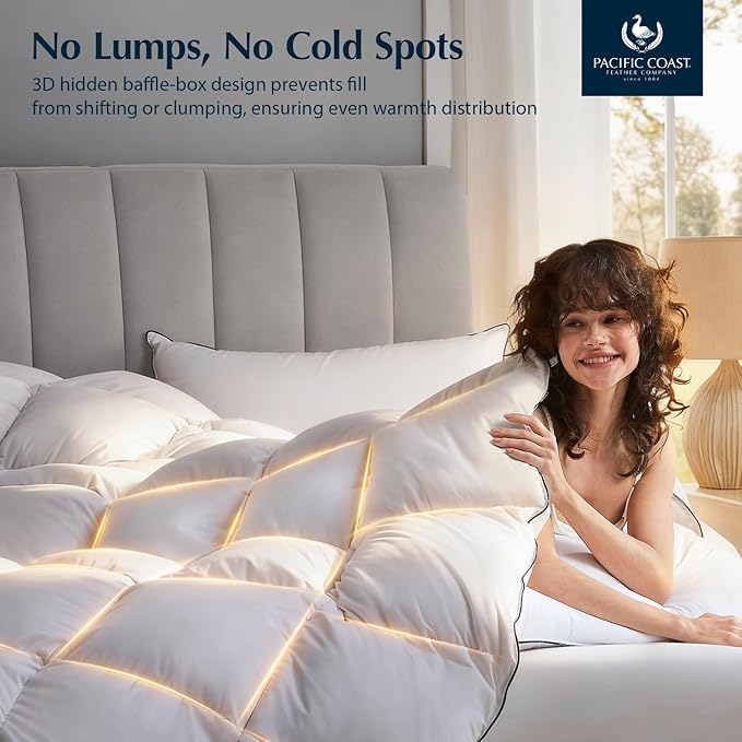Pacific Coast Luxury White Goose Feather Down Fiber Comforter Queen Size, All Season Hotel Collection Duvet Insert, Ultra Soft, Breathable Bedding Comforter with 8 Corner Tabs, 90x90 Inch White