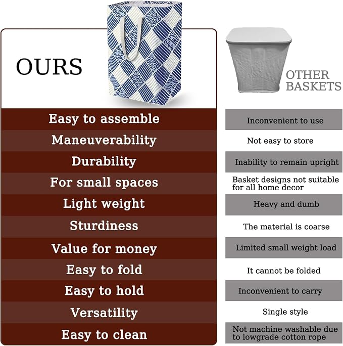 Waterproof Laundry Hamper Collapsible Laundry Basket Leather Handle Laundry Bag Large Clothes Storage Toy Organization for Bathroom Bedroom Laundryroom College Dorms (LXY-888) - Image 4