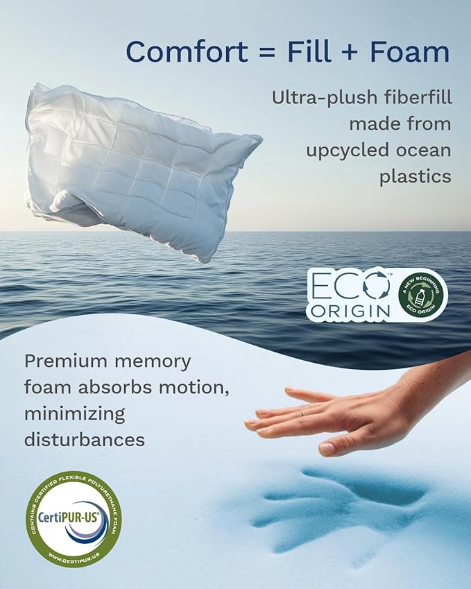 ViscoSoft 4 Inch Pillow Top Memory Foam Mattress Topper Twin XL - Cooling CertiPur-US Certified - Extra Long Hybrid Lux Dual Layer Mattress Pad - Perfect for College Dorms
