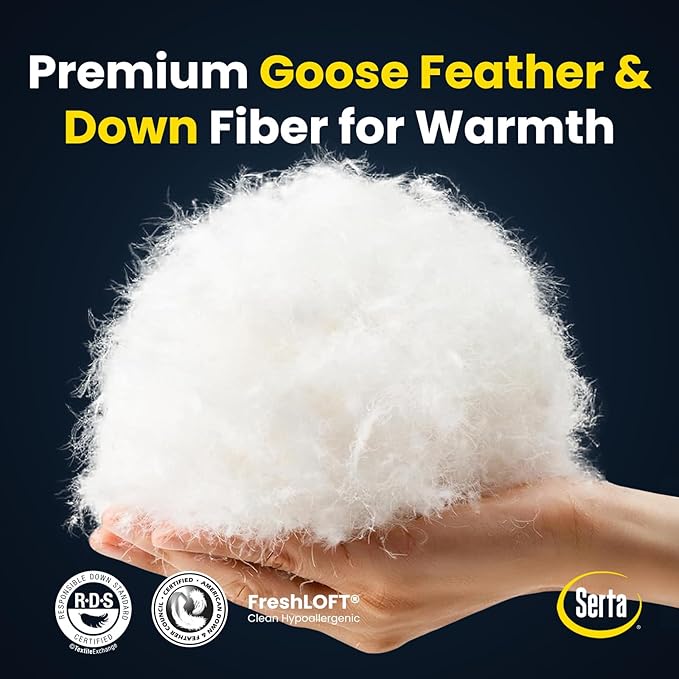 Serta Luxurious Goose Feathers Down Fiber Comforter King Size Duvet Insert, 100% Cotton, Hotel Quality Hypoallergenic Comforter, 59oz Light Warmth 106 x 90 in White