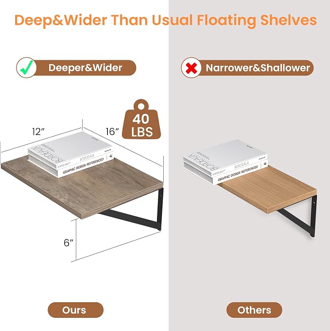 Heimlove Deep Floating Shelves for Wall, 16W x 12D Rustic Grey Wood Wall Shelves Set of 2, Large Floating Shelf for Living Room, Kitchen, Office, Bedroom and Decor Storage, with Metal Bracket - Grey - Image 3