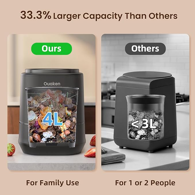 4L Electric Composter for Kitchen, Smart Countertop Compost Bin, Odorless | Low Noise | Auto-Cleaning | Turn Food Waste into Fertilizer, Indoor Food Waste Compost Machine, Black - Image 6