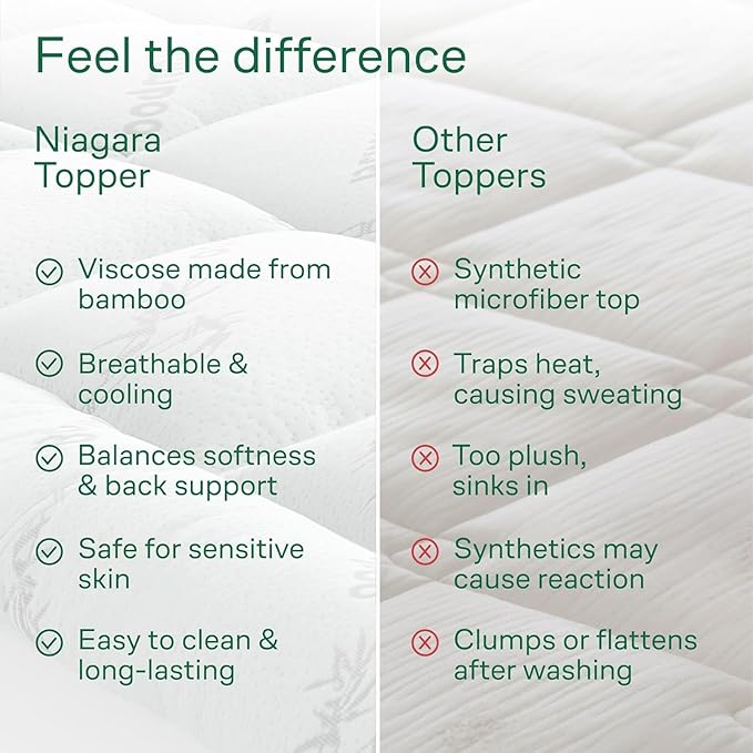 Niagara Ultra Soft Twin XL Size Mattress Topper - Viscose Made from Bamboo Pillow Top Mattress Pad for Back Pain Relief - Naturally Cooling for Hot Sleepers, fits 6-18" Mattress, 600GSM, White
