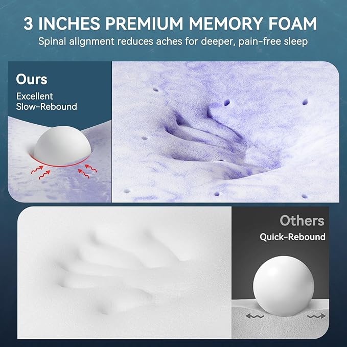 ELEMUSE 3 Inch Gel Memory Foam Mattress Topper Queen Size Pressure-Relieving Mattress Topper for Back Pain,Non-Slip Design with Removable & Washable Cover, CertiPUR-US