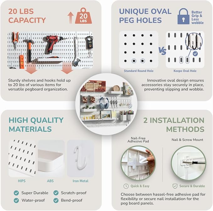 Keepo Peg Board Wall Organizer – Plastic Pegboard Panels, Modular Peg Board Storage System for Home Office, Craft Room, Gaming Setup (White, 33″×22″) - Image 5