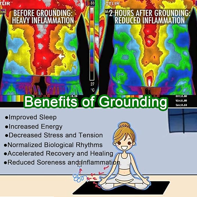 Grounding Mat for Bed, Grounding Mattress Cover Pad for Improve Sleep, Conductive Carbon Leatherette Earth Mat Grounding Pad (27 * 78inch)