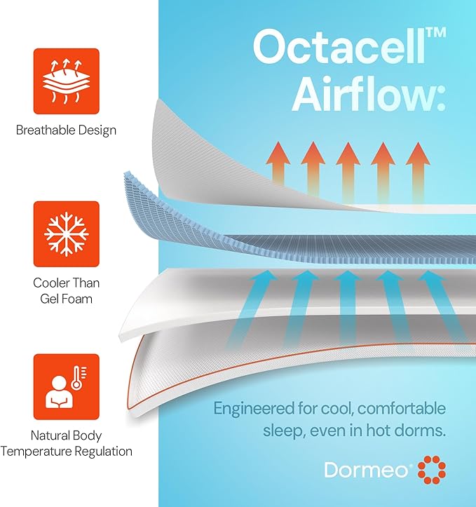 Dormeo The Essentials Dorm Mattress Topper for College, 2″ Cooling Octacell™ Airflow Comfortable Foam Dorm Bed Topper, Lightweight with Non-Slip Base, Perfect for College Student Bedding