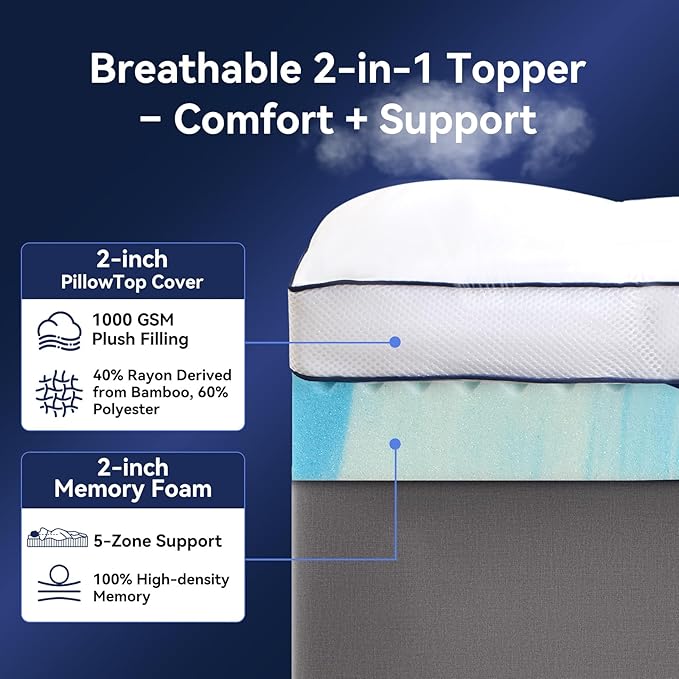 Twin Size Dual Layer 4 Inch Memory Foam Mattress Topper, 2 Inch Fluffy Soft Pillow Top Mattress Pad Cover and 2 Inch Gel Memory Foam for Back Pain Relief, Breathable, Cooling