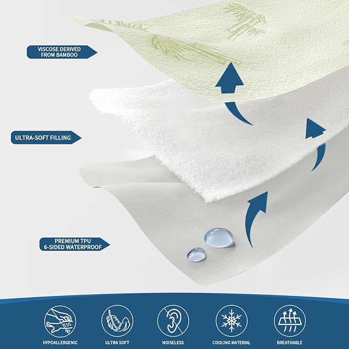 Queen Mattress Protector with Zipper,100% Waterproof Queen Size Cooling Mattress Cover,Ultra Soft Jacquard Fabric Breathable Noiseless Mattress Pad Cover,Zippered Mattress Encasement,60" *80" * 9"