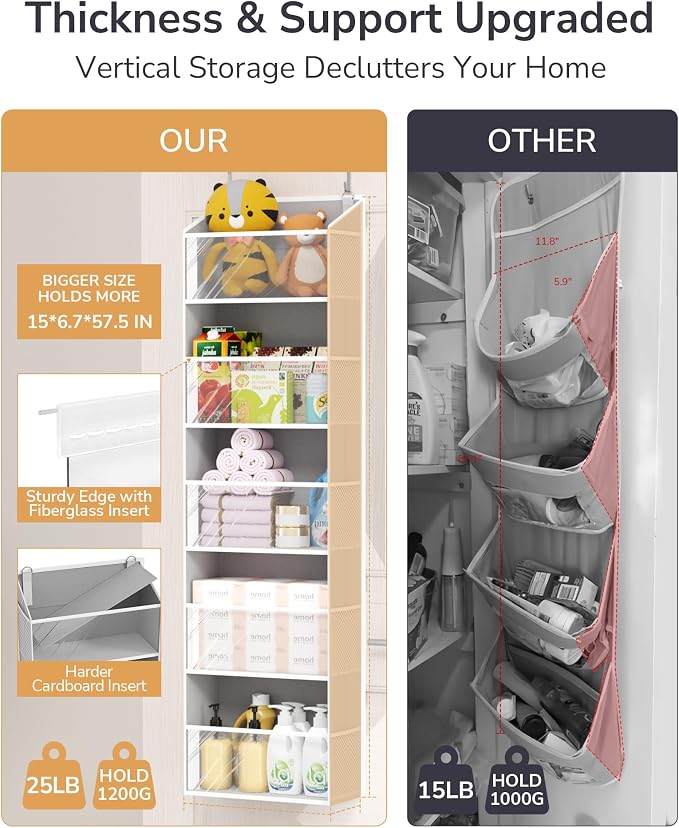 ULG 1-Pack Over Door Organizer with 5 Large Pockets 10 Mesh Side Pockets, 44 lbs Weight Capacity Hanging Storage Organizer with Clear Window for Bedroom Bathroom Kitchen, RV, Camper, Clear Grey - Image 3