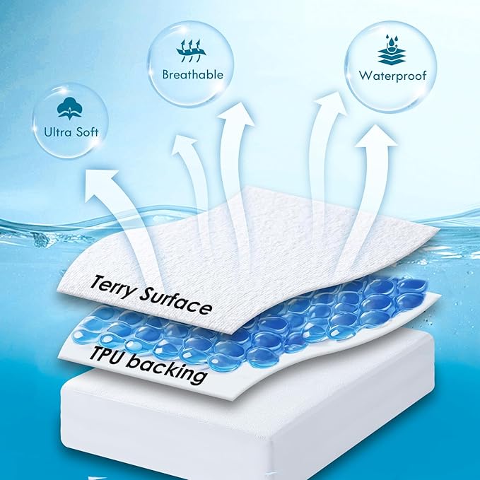 ClevaHome Full Size 100% Waterproof Mattress Protector, Deep Pockets Fits up to 18 Inches, Soft Breathable Noiseless Terry Cover, Machine Washable