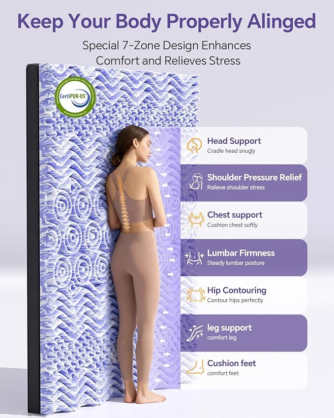 Dual Layer 5 Inch Memory Foam Mattress Topper Full - 2 Inch Gel Memory Foam and 3 Inch Pillow Top Mattress Pad, 7-Zone Egg Crate Full Size Mattress Topper(Dark Gray)