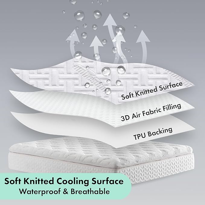 Ambesonne Fitted Non-Slip Mattress Protector with 8''-21'' Deep Pocket 100% Waterproof 3D Air Fabric Fiber Cover Soft and Noiseless Bed Pad for a Hotel Quality Comfortable Sleep, King