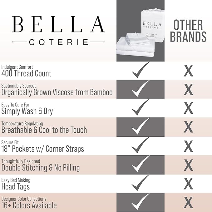 Bella Coterie Luxury Bamboo Viscose 34” Split Top King Size Sheet Set | 1 Fitted Sheet for Sleep Number & Adjustable Beds | 100% Organically Grown | Cooling & Soft | 18” Deep Pocket [Black]
