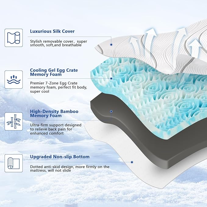 Extra Firm Mattress Topper King Size 4 Inch, Cooling Egg Crate Gel+Bamboo High Support Mattress Pad with Removable Cover, Bed Topper for Pain Relief,No Smell,CertiPUR-US, 79 * 75