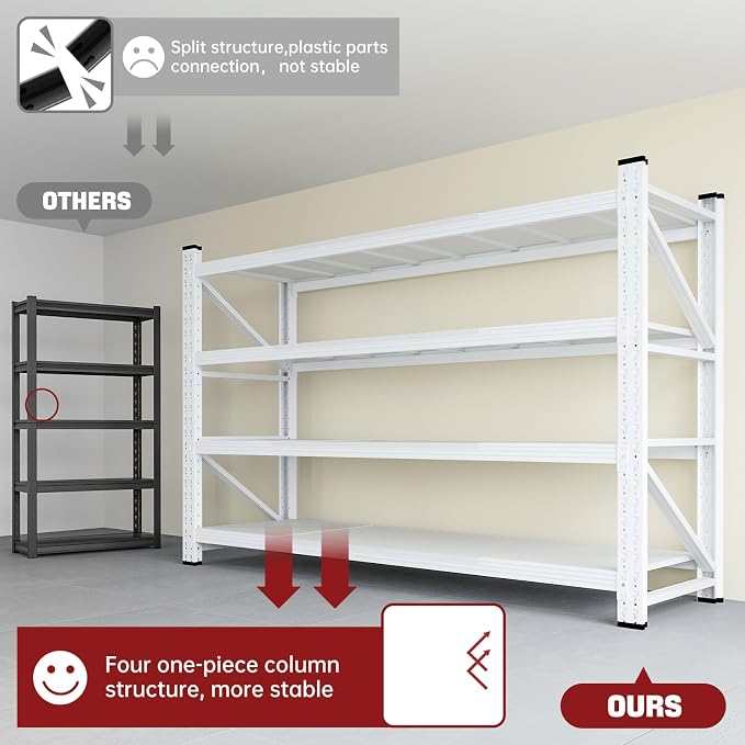 RAVIGIN 5000LBS Storage Shelves,60" W Garage Shelving Heavy Duty Metal Adjustable Garage Shelves, Shelving Units Industrial Shelving for Warehouse,60" W x 24" D x 70" H,White - Image 6