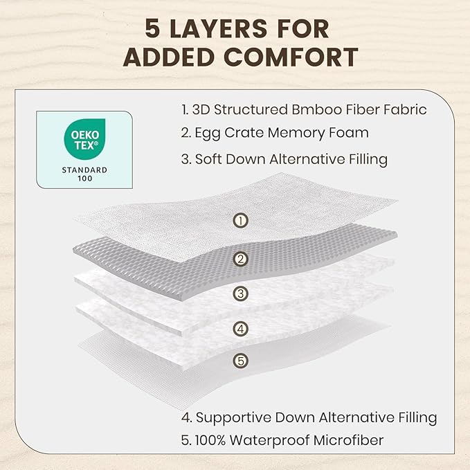 QUIETSEA Reversible California King Mattress Topper Egg Crate Memory Foam Mattress Topper, Bamboo Viscose Mattress Pad Cal King, Waterproof Mattress Cover with Deep Pocket up to 21", 72" x 84"
