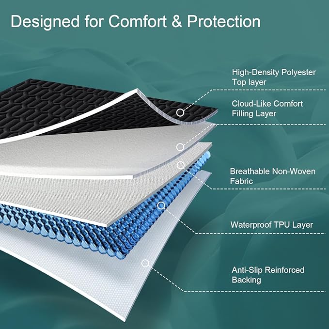 Waterproof Mattress Protector Twin Size, Mattress Pad Cover with Deep Pocket Fitted Up to 6"-15" Depth, Noiseless Soft Breathable Bed Mattress Cover Washable, Black