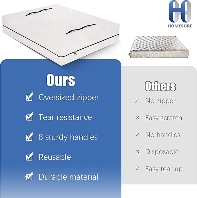 2 Pack Mattress Bags for Moving and Storage with 8 Handles - Semi-Transparent, Full