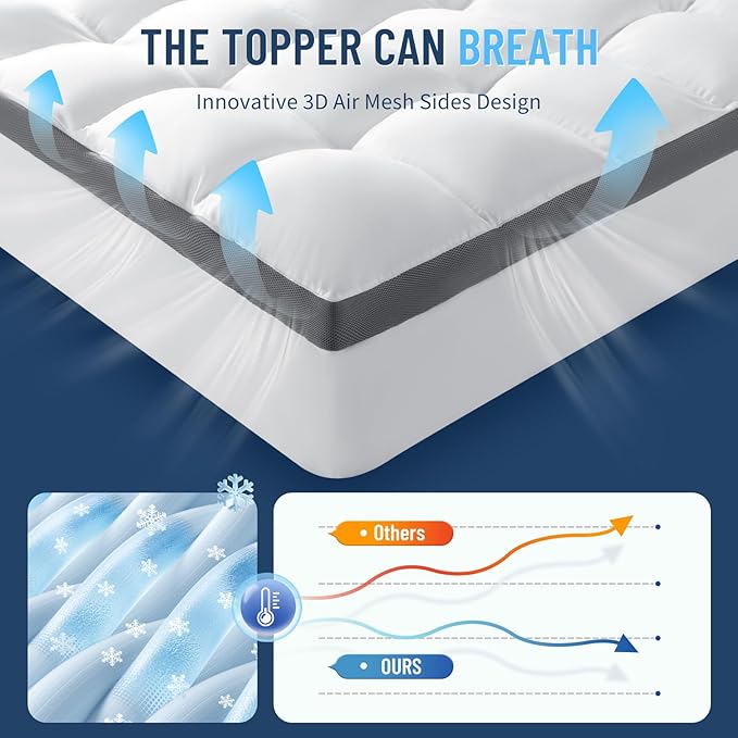 Mattress Topper - Extra Firm Support Pillow Top,1300GSM Mattress Pad, Gel-Infused Memory Foam for Back Pain Pressure Relief with 6"-18" Deep Pocket(Queen,60"x80")