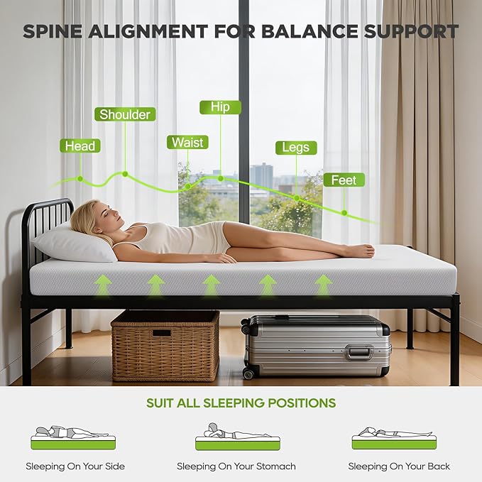 FDW 5 Inch Twin Mattress, Base Foam, Medium Firm Support, Breathable & Comfortable, Removable Washable Zipper Cover, Bed-in-a-Box，CertiPUR-US Certified