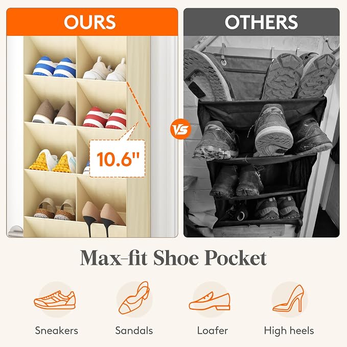 Lifewit 10 Tier Over the Door Shoe Organizer with 19 Large Deep Pockets, Fabric Hanging Shoes Shelf for Closet, Dorm Storage, Fit Up to 20 Pair Shoe Rack Holder for Sneakers, Boots, Beige - Image 3
