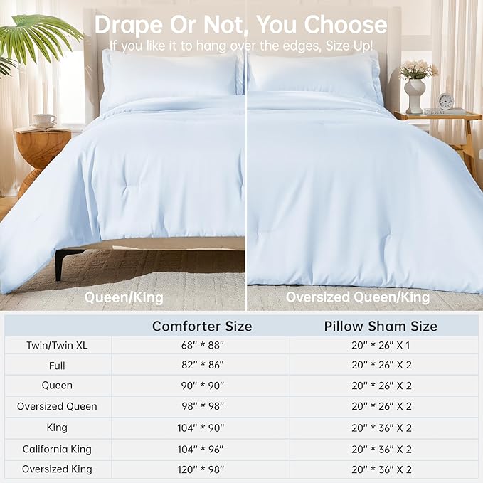 MUXHOMO King Size Comforter Set, All Season Ultra Soft Down Alternative Bedding - 3 Piece Lightweight Bed Set Includes 1 Comforter (104"x90") and 2 Pillow Shams (20"x36"), Light Blue