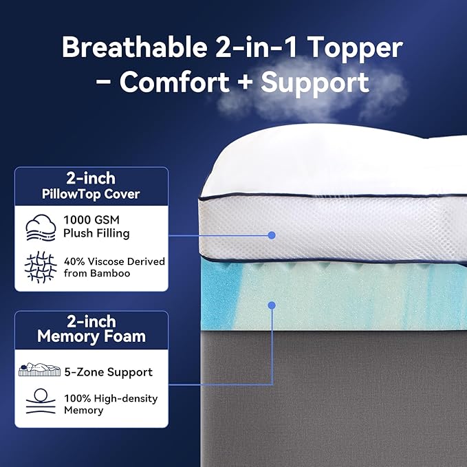 Full Size Dual Layer 4 Inch Memory Foam Mattress Topper, 2 Inch Fluffy Soft Pillow Top Mattress Pad Cover and 2 Inch Gel Memory Foam for Back Pain Relief, Breathable, Cooling
