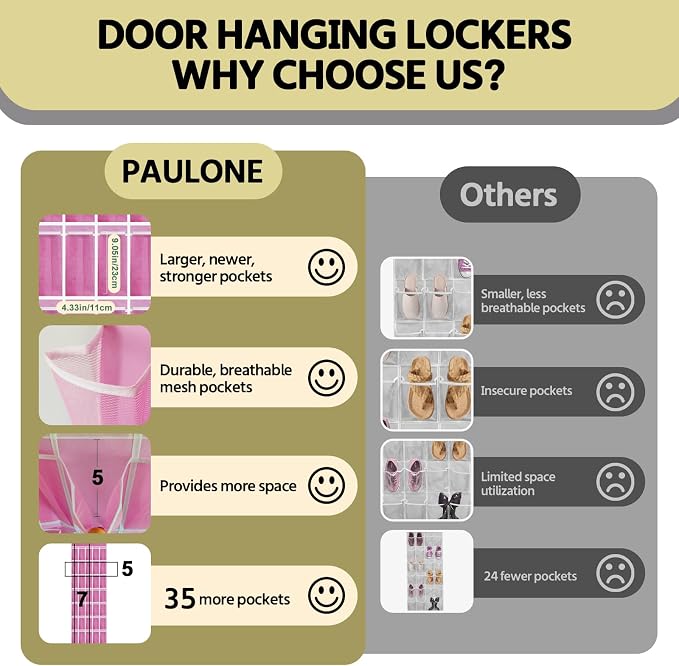 PAULONE 35 Pocket Over the Door Shoe Organizer,Reusable Breathable Large Mesh Bag Men's & Women's Sneaker Organizer,Shoe Organizer for Kids,Hanging Shoe Storage Hanging Bag (Pink) - Image 5
