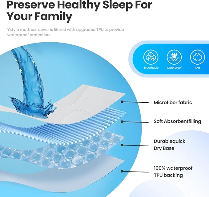 Waterproof Mattress Protector,Twin XL Mattress Protector Fitted Up to 16" Deep Pocket, Soft Breathable Bed Mattress Cover for Bedroom,Doom Room Machine Washable,(White)