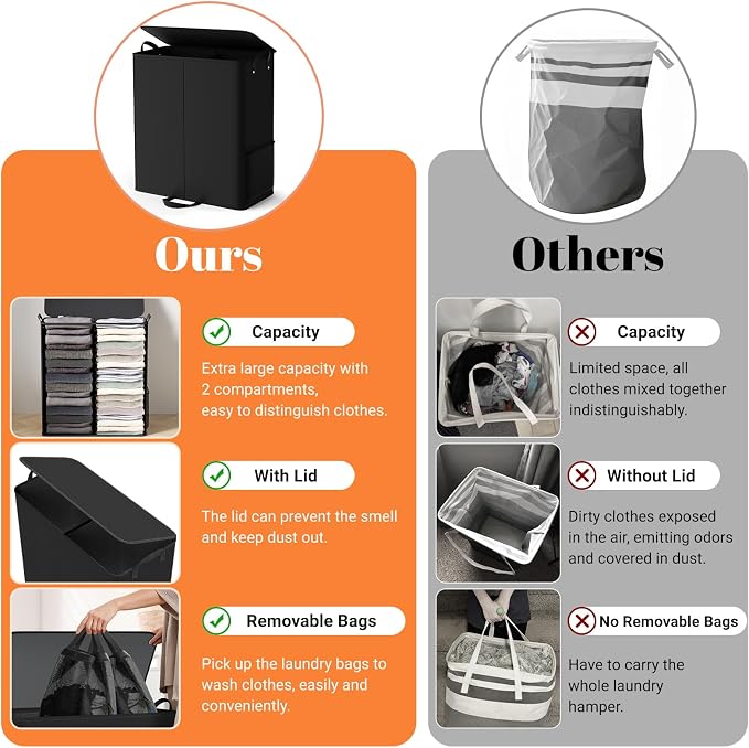 Large Double Laundry Hamper with Lid, Removable Bags & Reinforced Handles, 2 Section Tall Laundry Basket, Dirty Clothes Hampers for Laundry Room, Bedroom, Bathroom, Dorm, 155L, Black - Image 5