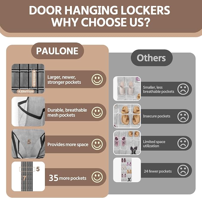 PAULONE 35 Pocket Over the Door Shoe Organizer,Reusable Breathable Large Mesh Bag Men's & Women's Sneaker Organizer,Shoe Organizer for Kids,Hanging Shoe Storage Hanging Bag (Gray) - Image 5