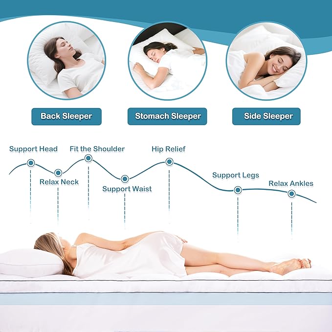 4 Inch Dual Layer Memory Foam Mattress Topper for Pressure Relief and Back Pain, 2" Gel Memory Foam and 2" Cooling Pillow Top Mattress Pad Cover, Medium Support, Queen Size