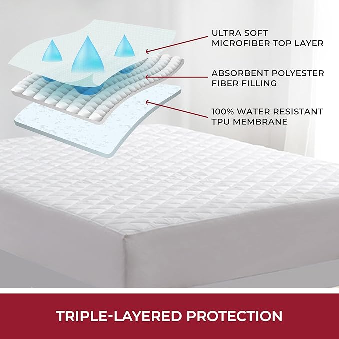 Mellanni Waterproof Mattress Pad - Breathable Bed Protector with 21" Deep Pocket - Ultra-Soft Cover - Highly Absorbent Twin Mattress Topper - Non-Slip Shield (Queen, 21" Deep)