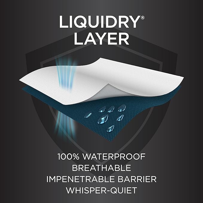 Protect-A-Bed Essential Mattress Pad King, 100% Waterproof, Dust Mite Barrier Mattress Pad, Breathable & Quiet, Antimicrobial, Fits 11"-18" Mattresses
