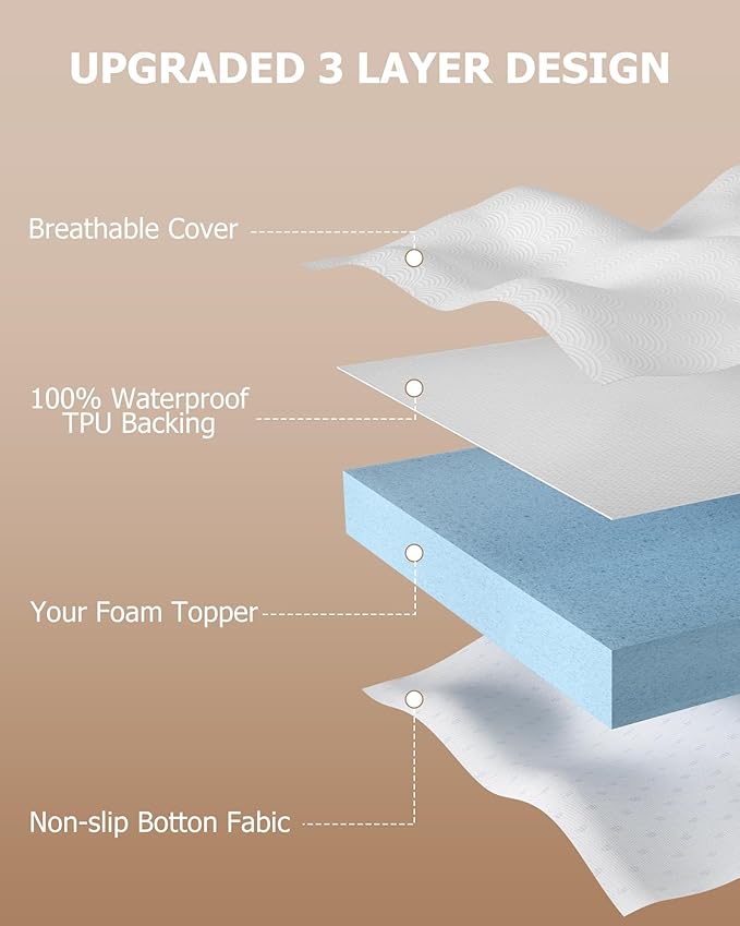 Zenzy 2" Twin XL Waterproof Mattress Topper Cover, 100% Waterproof, Oeko-TEX Certified, Zippered Topper Protector with Adjustable Straps, Ultra-Soft and Washable (Cover Only)