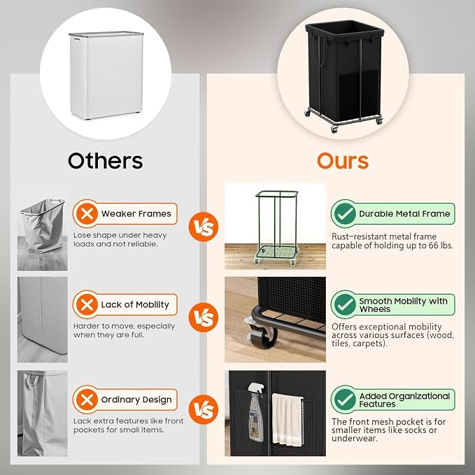 150L Laundry Hamper with Wheels, Rolling Laundry Basket with Metal Frame and Removable Bag, Large & Tall Dirty Clothes Hampers for Bedroom Aesthetic, Laundry Room, Bathroom, Dorm-Black - Image 4