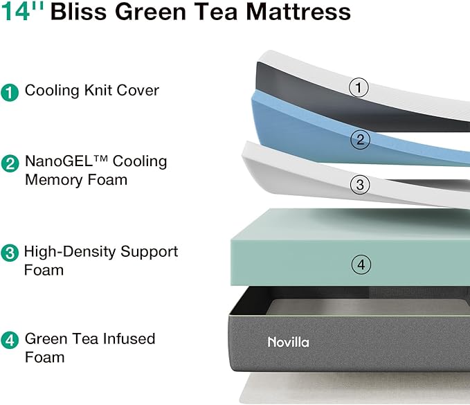 Novilla Bliss Green Tea Queen Mattress, 14 Inch Gel Memory Foam Mattress Queen in a Box for Cooling Comfort with Nylon Cover, Pressure Relieving & Spine Alignment with CertiPUR-US Certified Foams