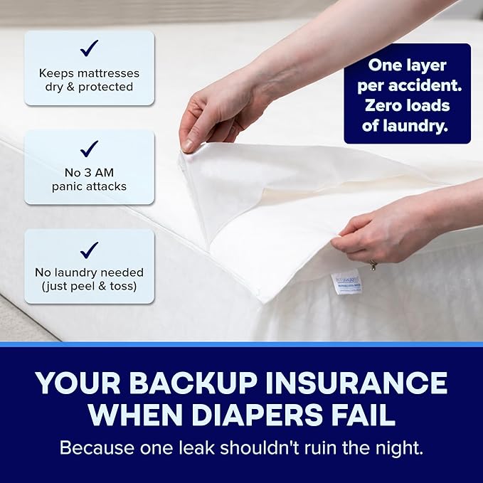 Peelaways Incontinence Bed Sheets–Disposable Waterproof Bed Sheets for Incontinence & Bedwetting | 7-Layer Peel-Away Fitted Sheets for Caregivers & Elderly Care|Soft, BRE