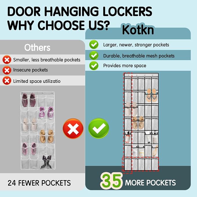 Kotkn 35 Compartment Over The Door Storage - Breathable Mesh Hanging Organizer with Large Pockets, Space Saving Design for Men & Women's Footwear, Closet, Bedroom （White） - Image 4