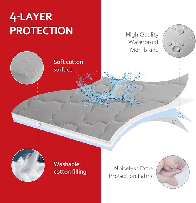 Waterproof Pack and Play Mattress Pad (Cover Only) 39" x 27", Compatible with Graco Pack and Play & Dream On Me & Pamo Babe, Cotton Fabric Playpen/Playard Sheet Quilted, Gray