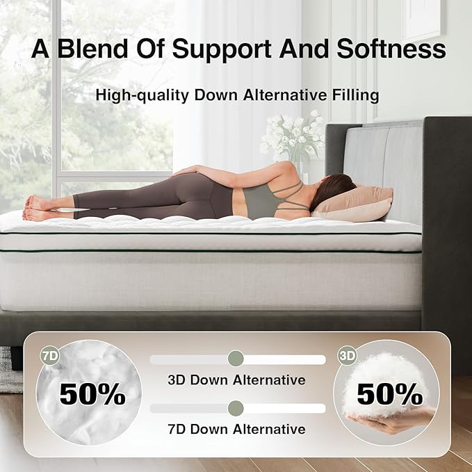 Novilla Queen Mattress Topper, Extra Thick Pillow Top - Overfilled Hotel Luxury Mattress Pad Cover for Back Pain Relief, Breathable Fluffy Down Alternative Fill, 8-21” Deep Pocket, Green-White